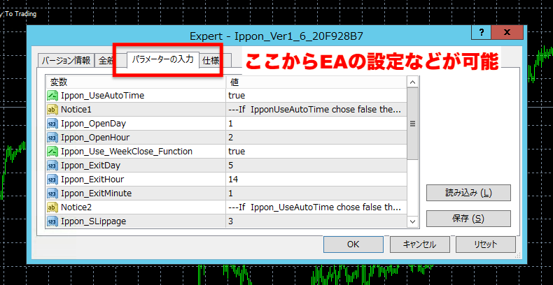 FX自動売買EAのパラメータ設定は重要！！ - 初心者でも勝てるFX自動売買トレード - 投資ナビ＋ -  世界のトレード手法・ツールが集まるマーケットプレイス - GogoJungle