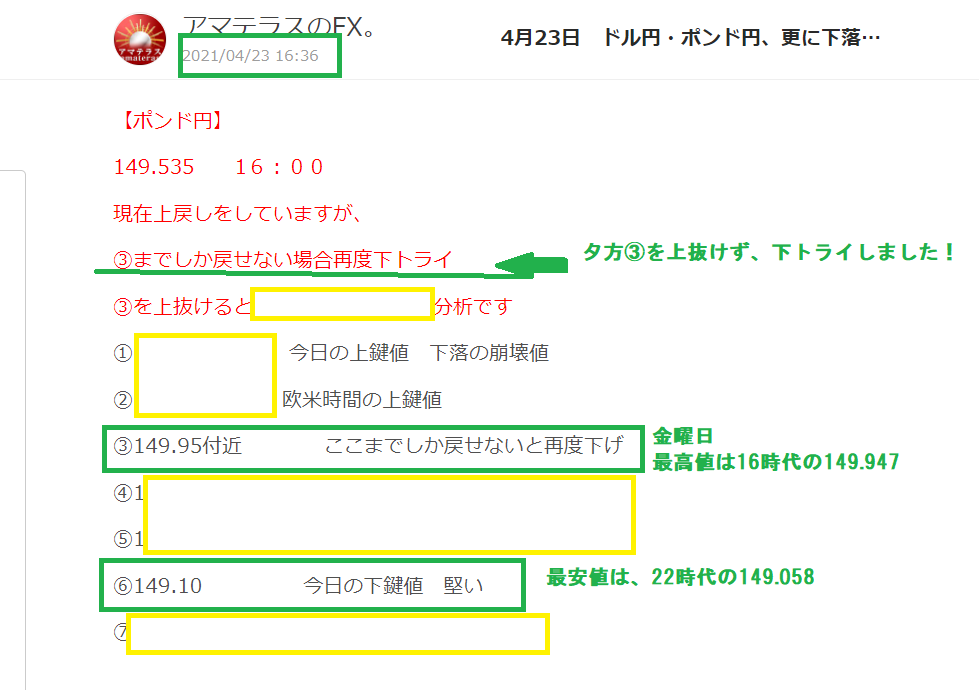 4月26日 ドル円 ポンド円の週分析 金曜日ポンド円記事振り返り 完全前付けの分析情報 アマテラスのfx 毎日のドル円 その他ペア 投資ナビ 自動売買 相場分析 投資戦略の販売プラットフォーム Gogojungle