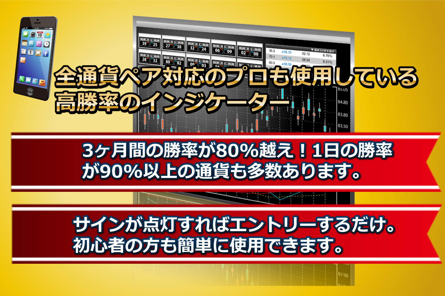 高勝率！これは素晴らしい！勝率80%超えのバイナリーオプション究極のサインツール。 - 投資ナビ＋ - 世界のトレード手法・ツールが集まるマーケットプレイス  - GogoJungle