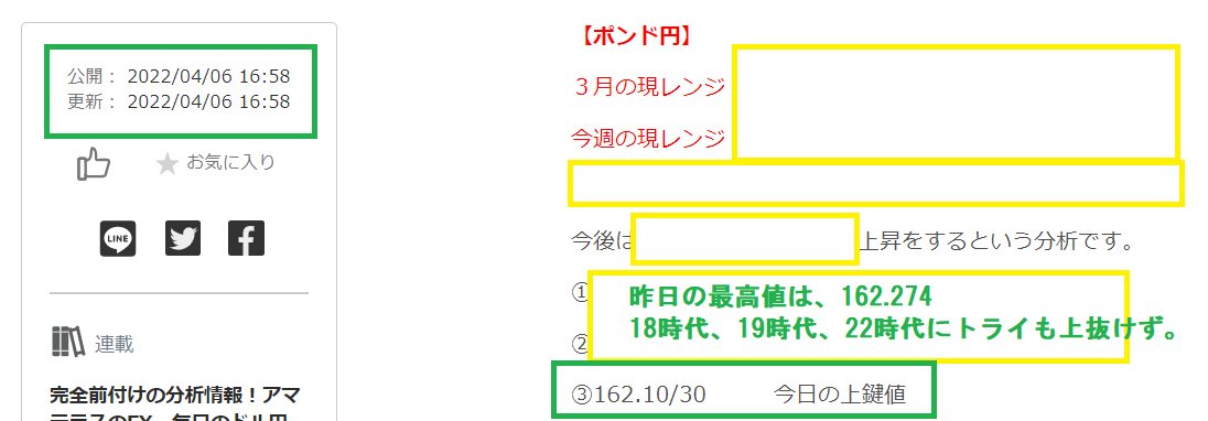 4月7日 ドル円 ポンド円 今日の高値 押し目分析 完全前付けの分析情報 アマテラスのfx 毎日のドル円 その他ペア 投資ナビ 投資戦略 トレード手法 相場分析 ツール 自動売買等の流通プラットフォーム Gogojungle