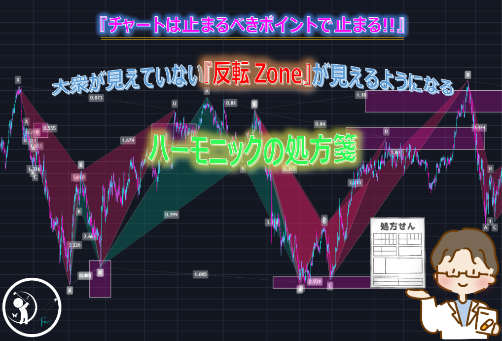 11月21日(木)：【ハーモニック】日経225　VS　米国債10年利回り