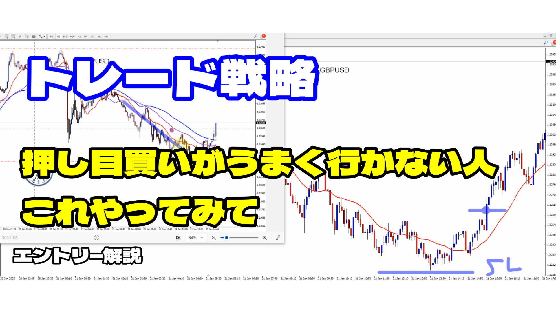 【FX】トレード戦略、押し目買いがうまく行かない人これやってみて