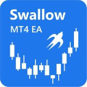 Swallow 自動売買