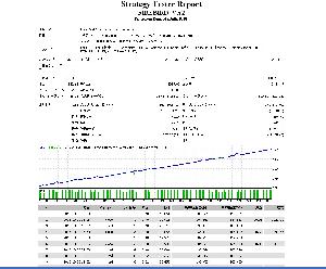 利益453%増 最強スキャル Firebird_v2.2 FX_EA 1000$→5532$に！ 自動売買