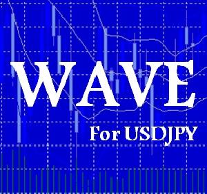 WAVE For USDJPY 自動売買