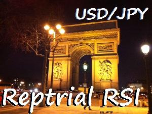 Reptrial RSI 自動売買