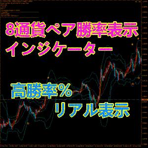 最強最新FX8通貨ペア監視『PIPS-VADER』専用インジケーター Indicators/E-books