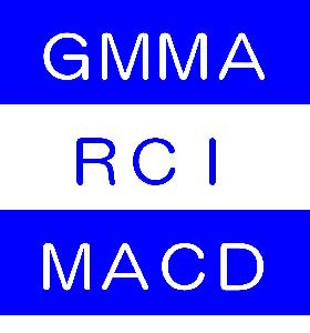 トレンド追随ＦＸ ～ＧＭＭＡ＋ＲＣＩ・ＭＡＣＤの斬新な使い方～ インジケーター・電子書籍