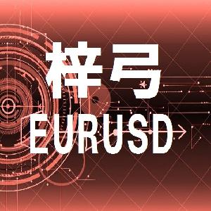 梓弓_EURUSD 自動売買