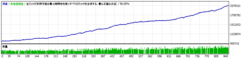 TPMIX-v5.40-EURJPY.gif