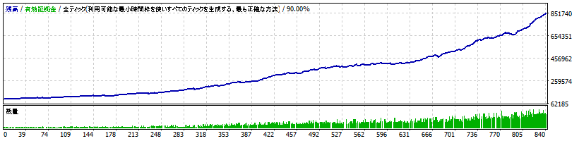 TPMIX-v5.40-EURJPY-10-3.gif
