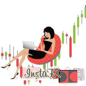 InstaFX 自動売買