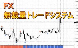 FX 無裁量トレードシステム インジケーター・電子書籍