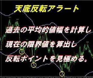 天底反転アラート インジケーター・電子書籍