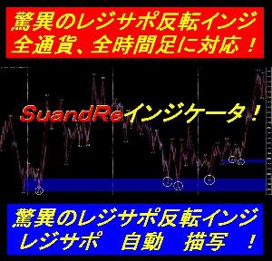 驚異の自動レジサポ反転インジ！SuandReインジケータ！ インジケーター・電子書籍