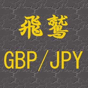 飛鷲 GBP/JPY 自動売買