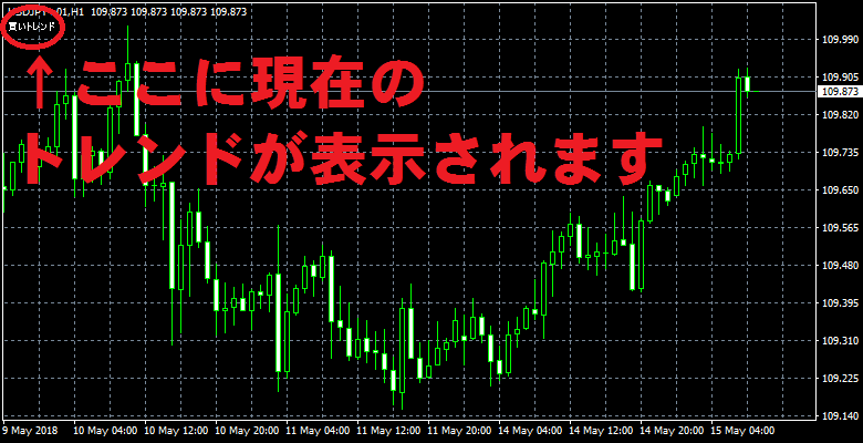 USDJPY-a01H1.png