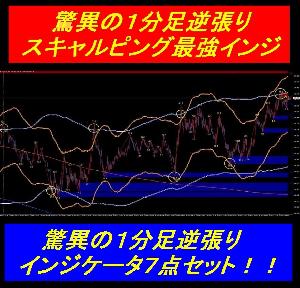 驚異の１分足逆張りスキャルピング最強インジ　天底反転アラート＆逆張り特化型最強ボリンジャー＆SuandReインジケータ7点セット インジケーター・電子書籍