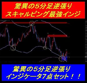 驚異の５分足逆張りスキャルピング最強インジ　天底反転アラート＆逆張り特化型最強ボリンジャー＆SuandReインジケータ7点セット インジケーター・電子書籍