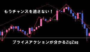 ZigZag Price Action(MT4) インジケーター・電子書籍