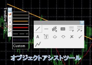 [MT4]ラインアシストツール インジケーター・電子書籍