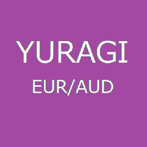 Yuragi EURAUD 自動売買