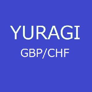 Yuragi GBPCHF 自動売買