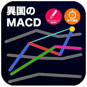 MACD ベクトル ボリンジャーバンド インジケーター・電子書籍