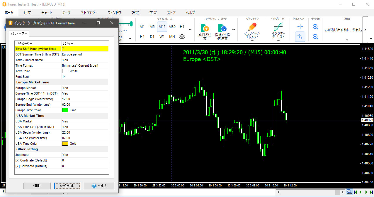 Forextester用 日本時間表示 時差調整 インジケーター Ft2 Ft3 Ft4 Ft5 対応 インジケーター 電子書籍 自動売買 相場分析 投資戦略の販売プラットフォーム Gogojungle