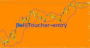 BolliToucher‐entry インジケーター・電子書籍