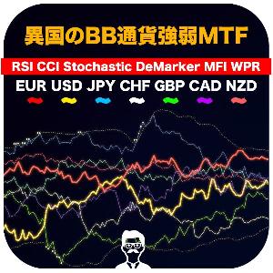 異国のBB通貨強弱MTF インジケーター・電子書籍