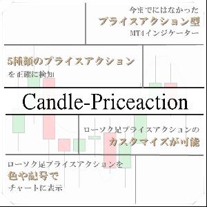 MT4プライスアクションインジケーター「Candle-Priceaction」待望のローソク足検知ツール インジケーター・電子書籍