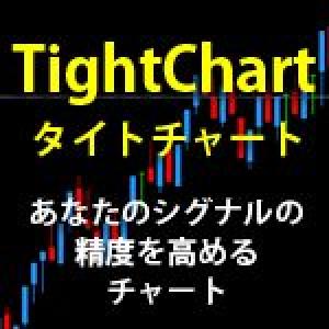 MetaTrader4用インジケーター【TightChart（タイト・チャート）】 インジケーター・電子書籍