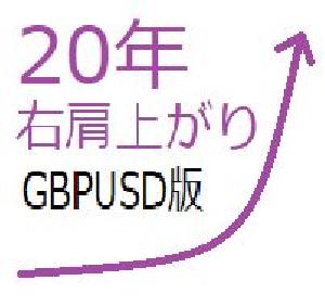 stabilityGBPUSD 自動売買