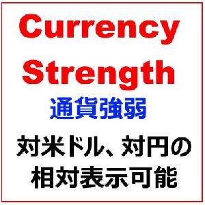 CurrencyStrength インジケーター・電子書籍