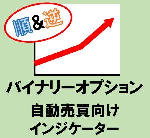 バイナリーオプション 自動売買向けインジケーター インジケーター・電子書籍