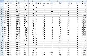 バイナリーオプションBO時間的取引手法簡単出力 インジケーター・電子書籍