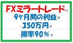 【超優良情報】ミラートレード インジケーター・電子書籍