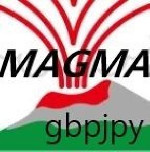 MAGMA gbpjpy 自動売買