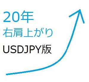 stabilityUSDJPY 自動売買