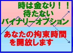 時は金なり！！　待たないバイナリーオプション インジケーター・電子書籍