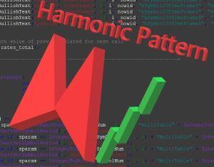 ハーモニックパターンインジケータ インジケーター・電子書籍