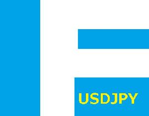 Fore Sight USDJPY M15 自動売買