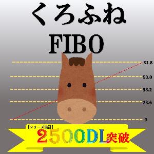 KUROHUNEFIBO インジケーター・電子書籍