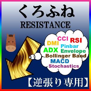 KUROHUNE  RESISTANCE インジケーター・電子書籍