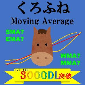 KUROHUNE Moving Average インジケーター・電子書籍