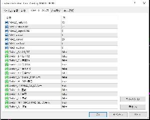 Line_ZeroLag_MACD_DEMO版 インジケーター・電子書籍