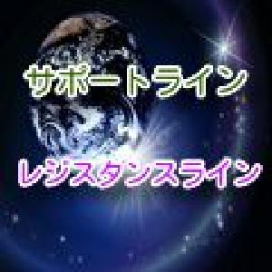 ★ＦＸ★驚異の自動サポートラインとレジスタンスライン★ インジケーター・電子書籍