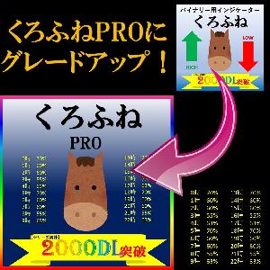 KUROHUNE　PRO（KUROHUNEをお持ちの方はこちら） インジケーター・電子書籍