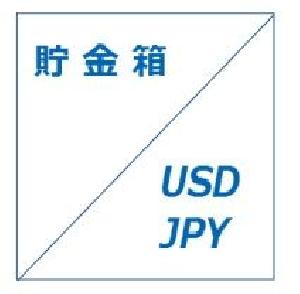 貯金箱 USDJPY 自動売買